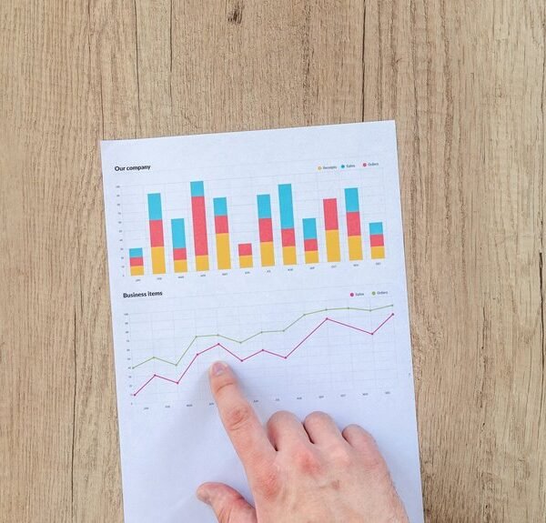 intelligent digital analytics services